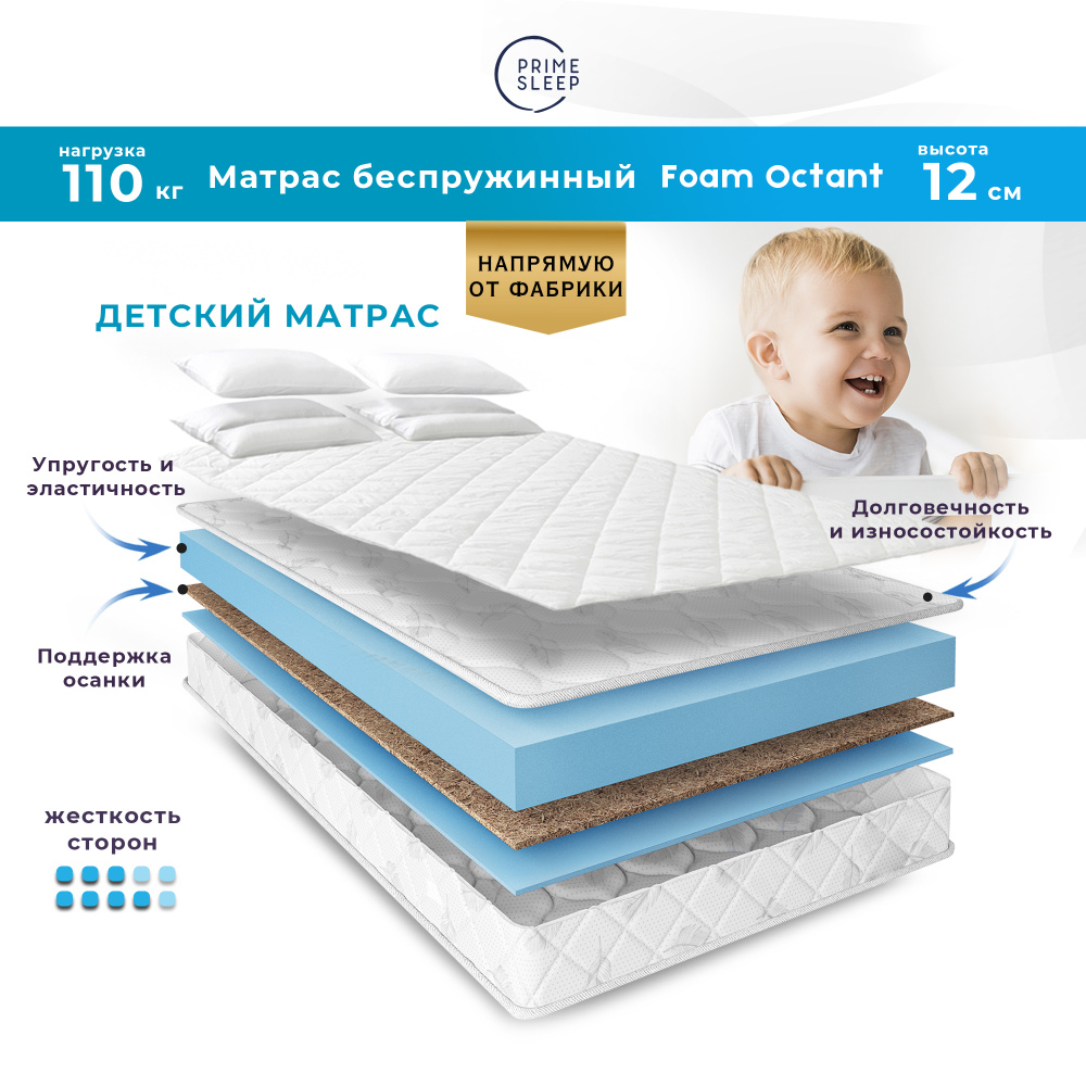 PRIME SLEEP Матрас Foam Оctant, Беспружинный, 60х120 см #1