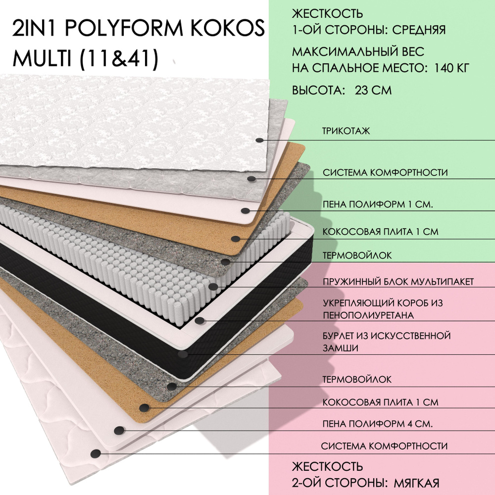 XMATRAS Матрас Матрас 2IN1 PolyformKokosMULTI(11&41), Независимые пружины, 90х200 см  #1