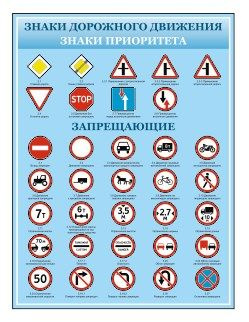 Стенд учебный информационный ПДД Знаки приоритета 58х74 см  #1