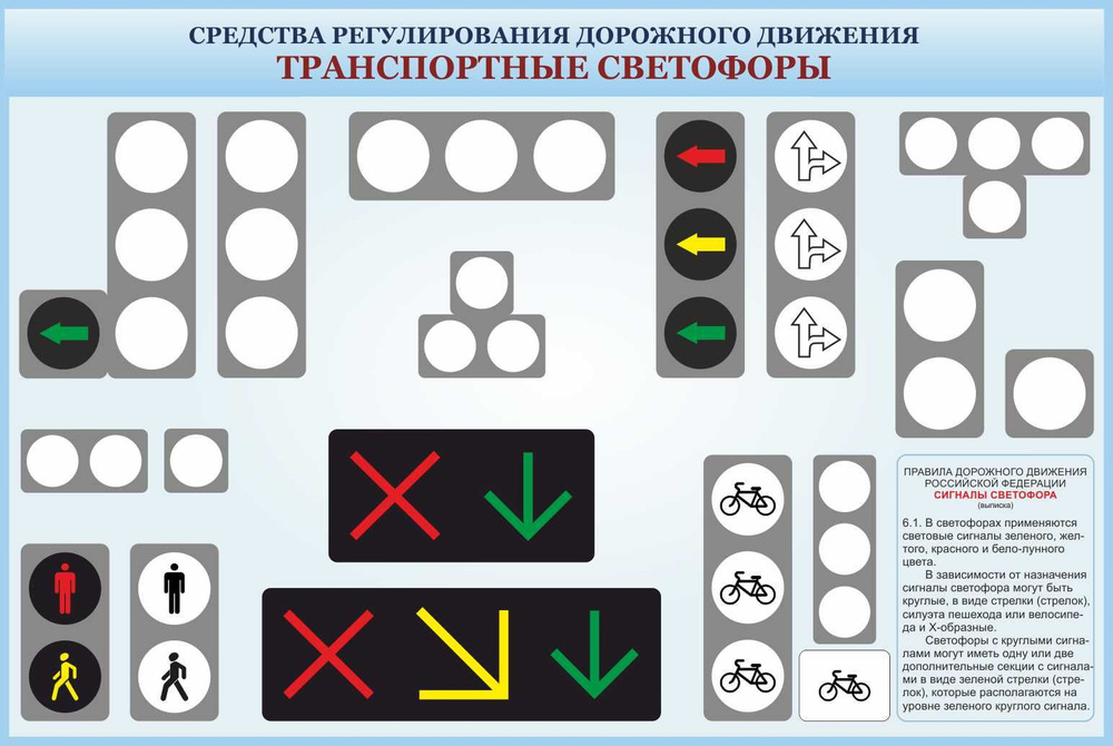 Стенд учебный информационный ПДД Транспортные светофоры 58х74 см  #1