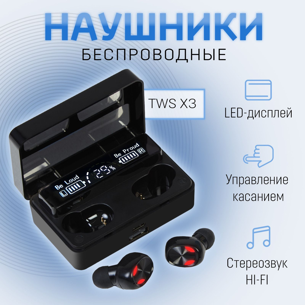 Беспроводные наушники спортивные, с микрофоном / Bluetooth гарнитура с шумоподавлением / TWS для телефона, #1