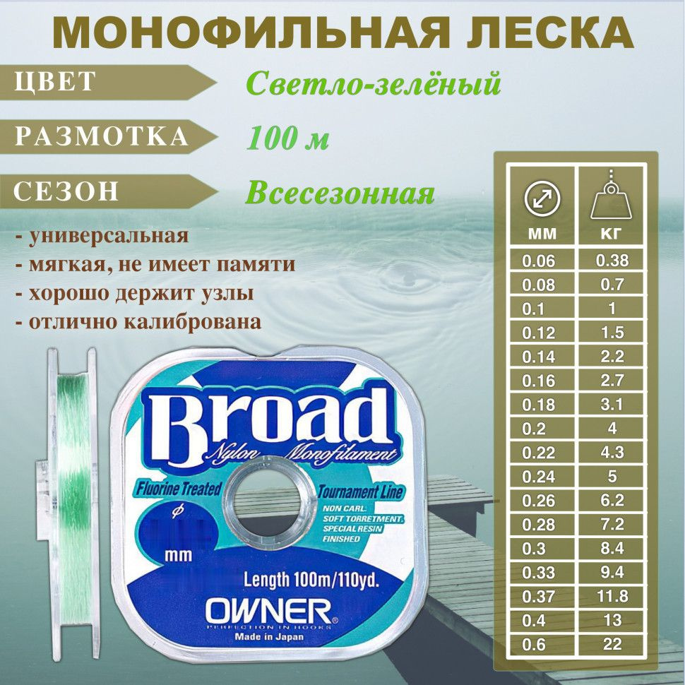 Леска Owner Broad 0.22 100м #1