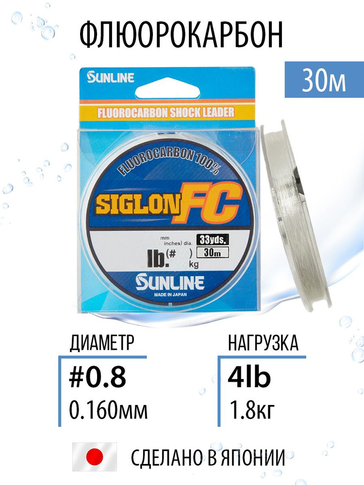 Леска рыболовная флюрокарбон Sunline SIGLON FC 2020 30m Clear 0.160mm 1.8kg/4lb прозрачная летняя  #1