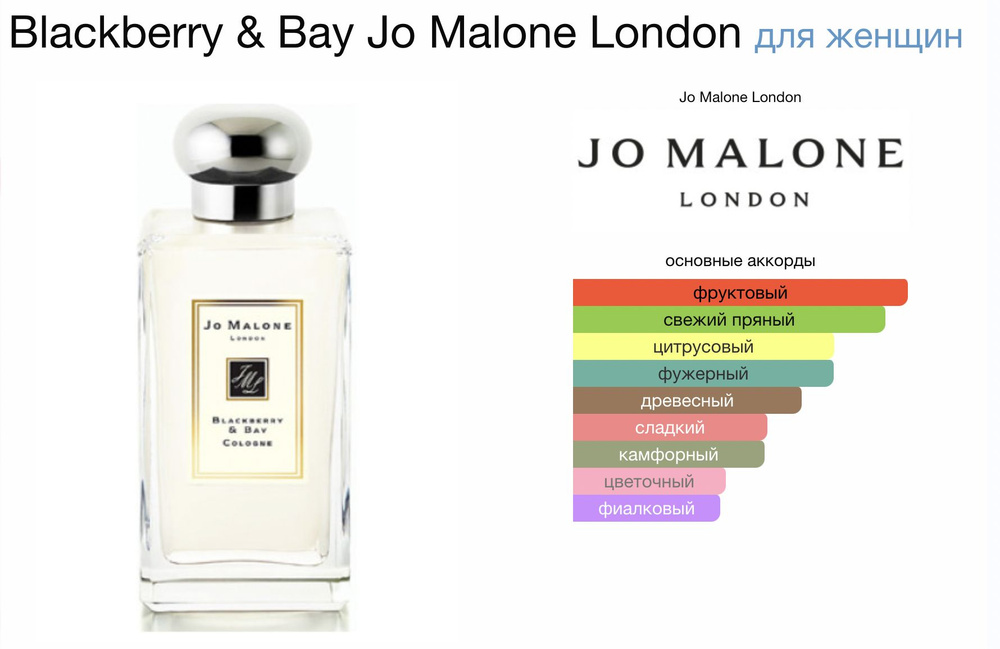 Одеколон JM London Blackberry & Bay Одеколон 100ml #1