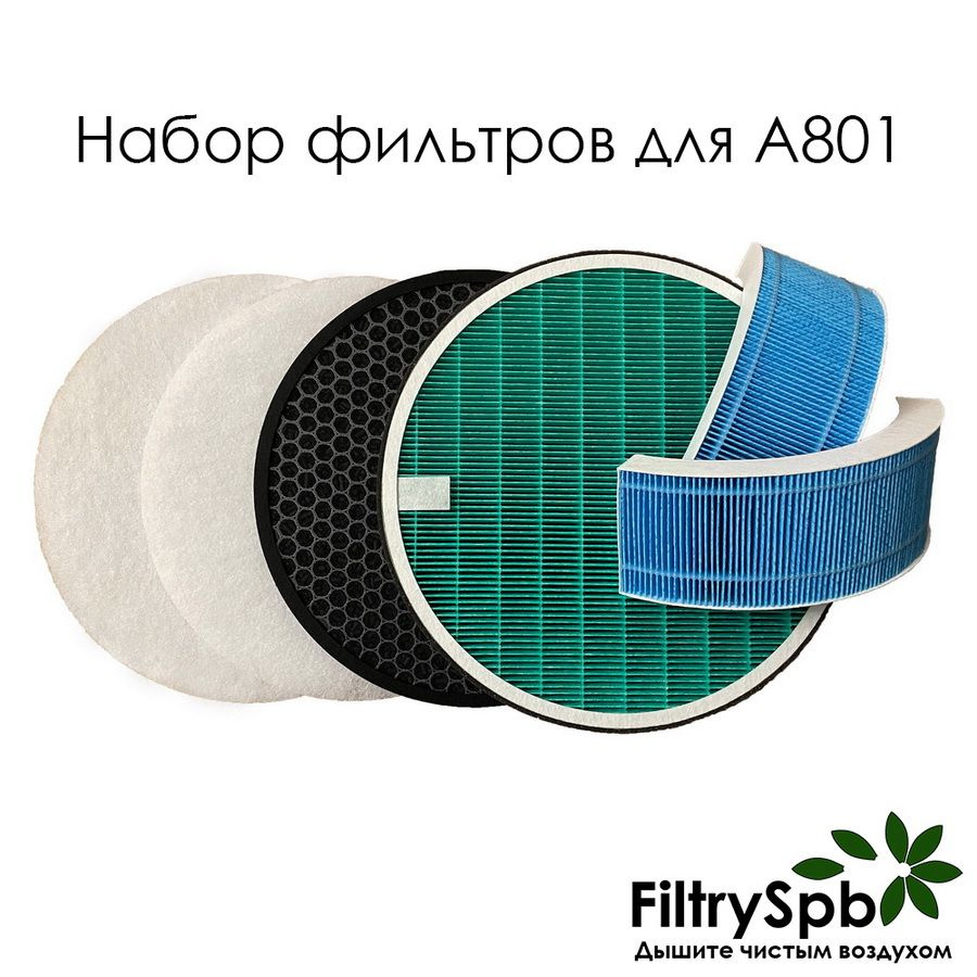 Набор фильтров для BORK A801 #1