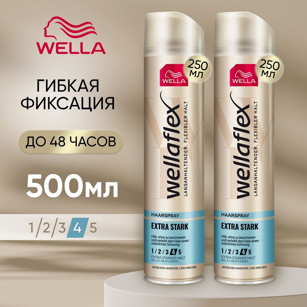 Лак для волос профессиональный объем WELLA Wellaflex Сверхсильный Extra Stark сильной фиксации (4), 500 #1