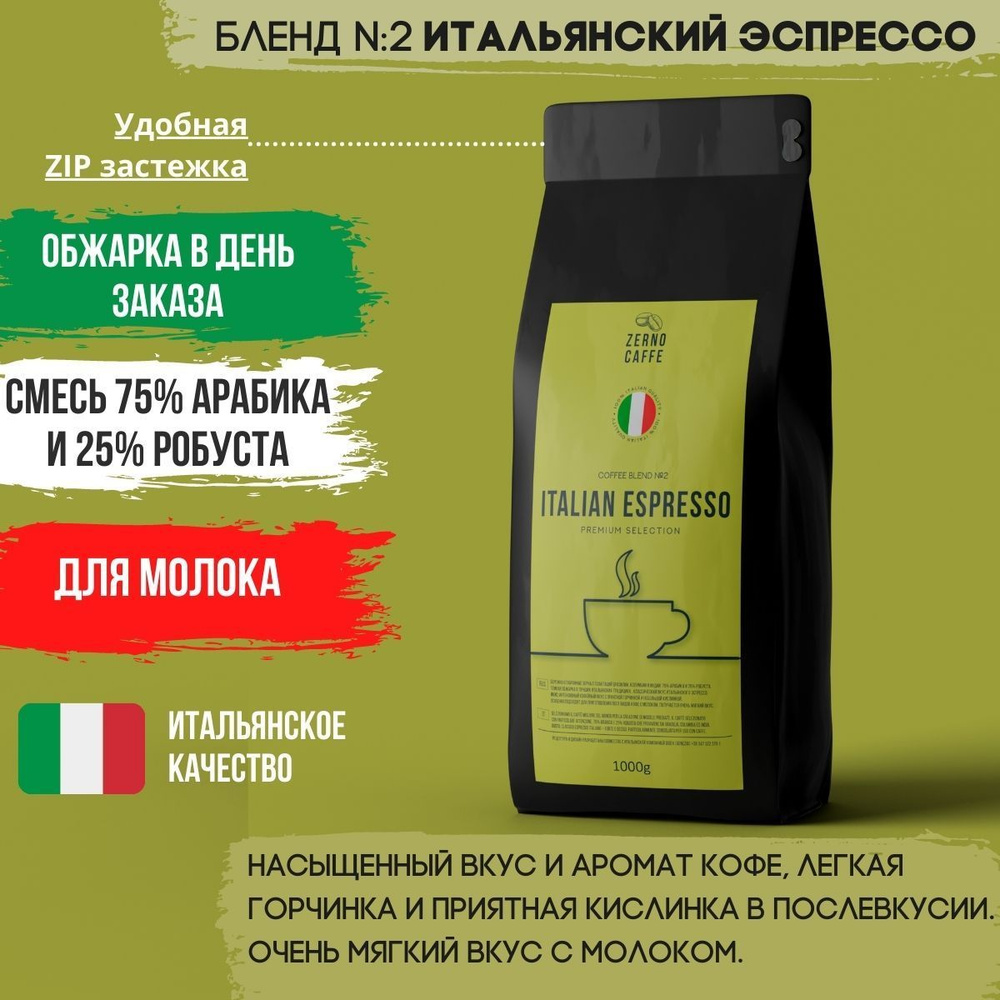 ОБЖАРКА В ДЕНЬ ЗАКАЗА кофе в зернах 250гр Итальянский Эспрессо  #1