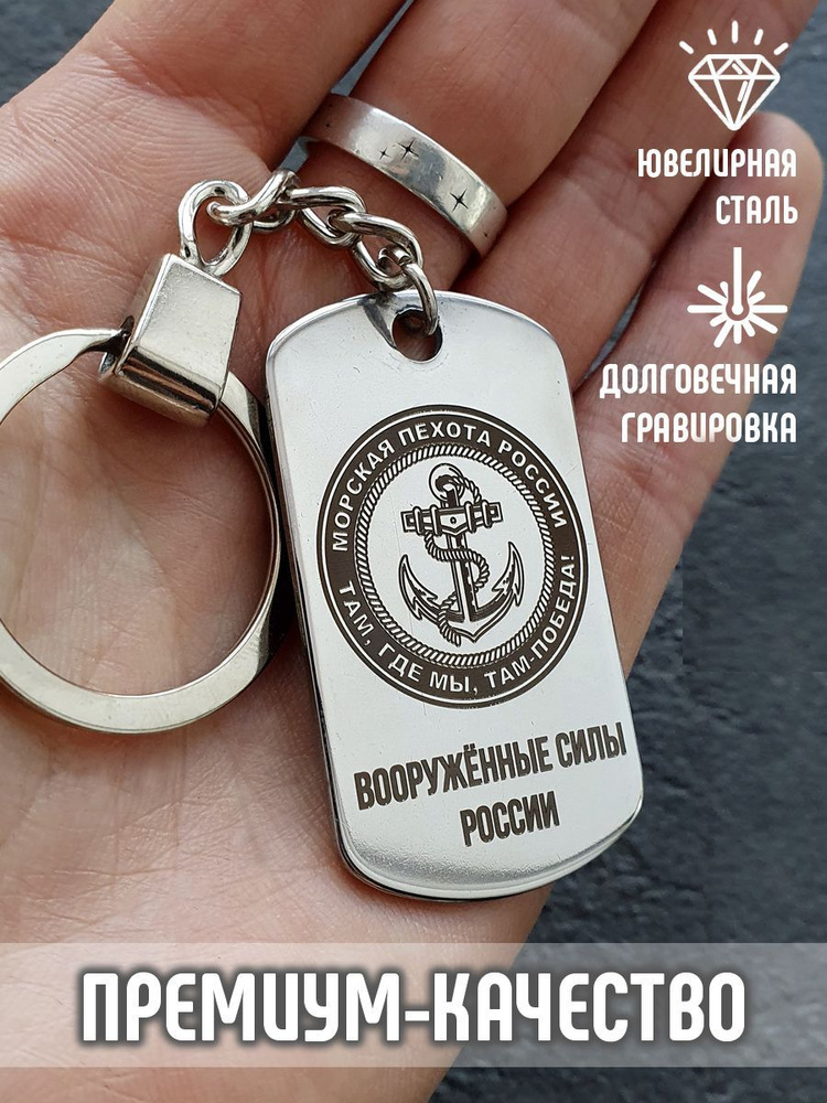 Брелок морская пехота Жетон Подарок пехотинца кулон медальон значок шеврон ВС России  #1
