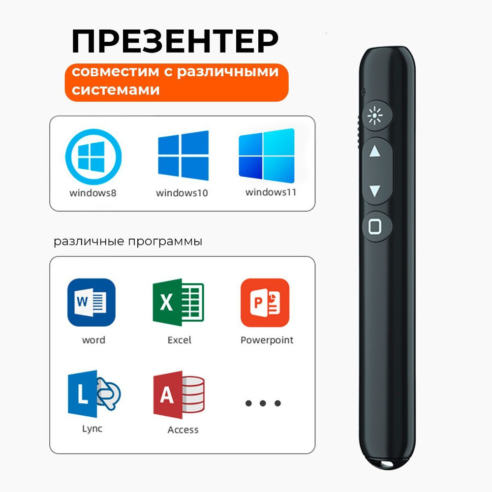 Презентер/пульт для презентаций/лазерная указка с USB #1