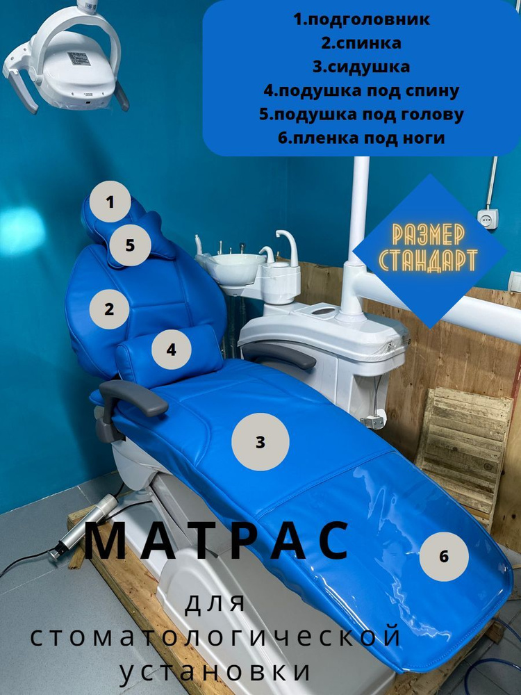 Матрас стоматологический Матрас для стоматологической установки, Беспружинный, 40х193 см  #1