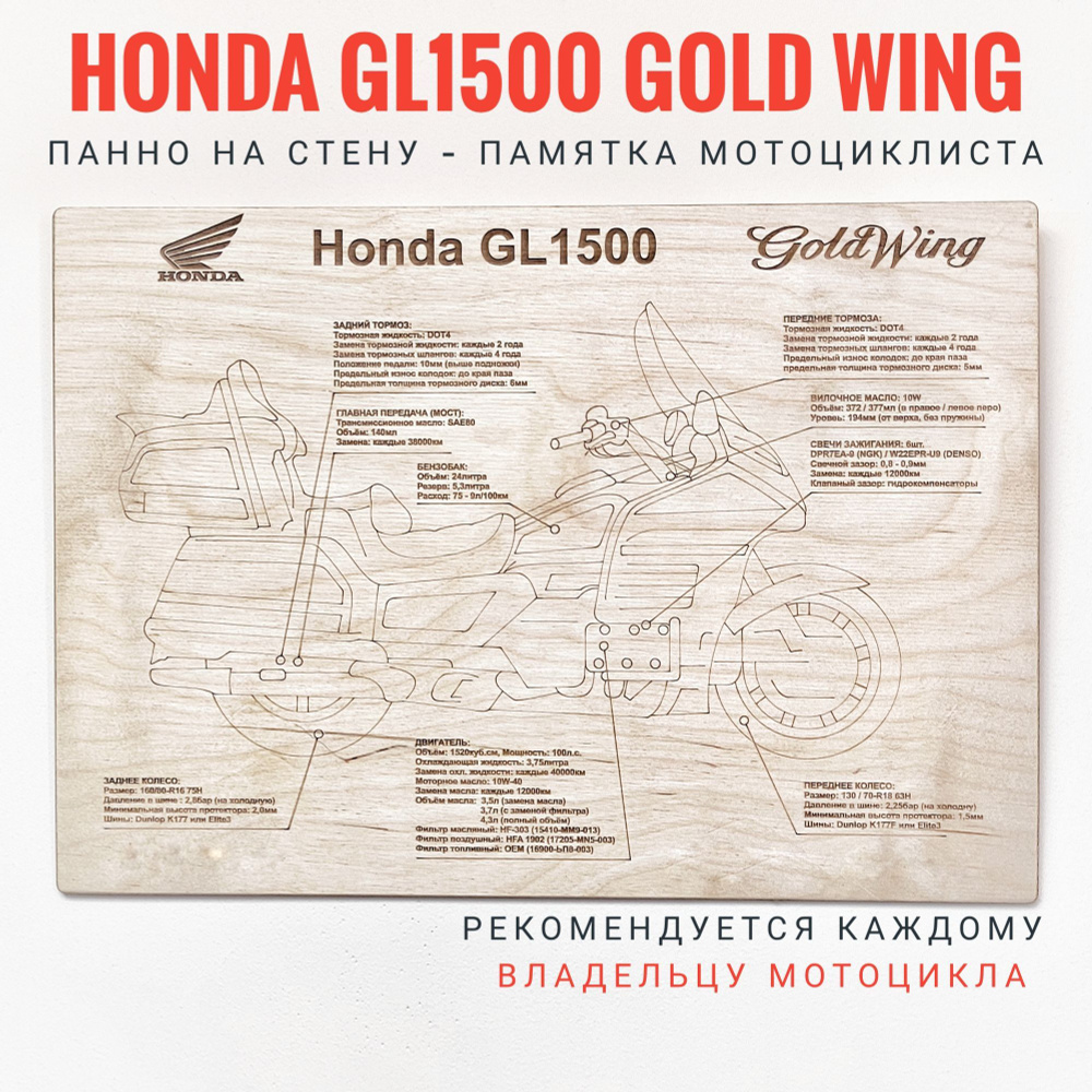 Панно на стену Honda GL 1500 Gold Wing шпаргалка по уходу за мотоциклом  #1