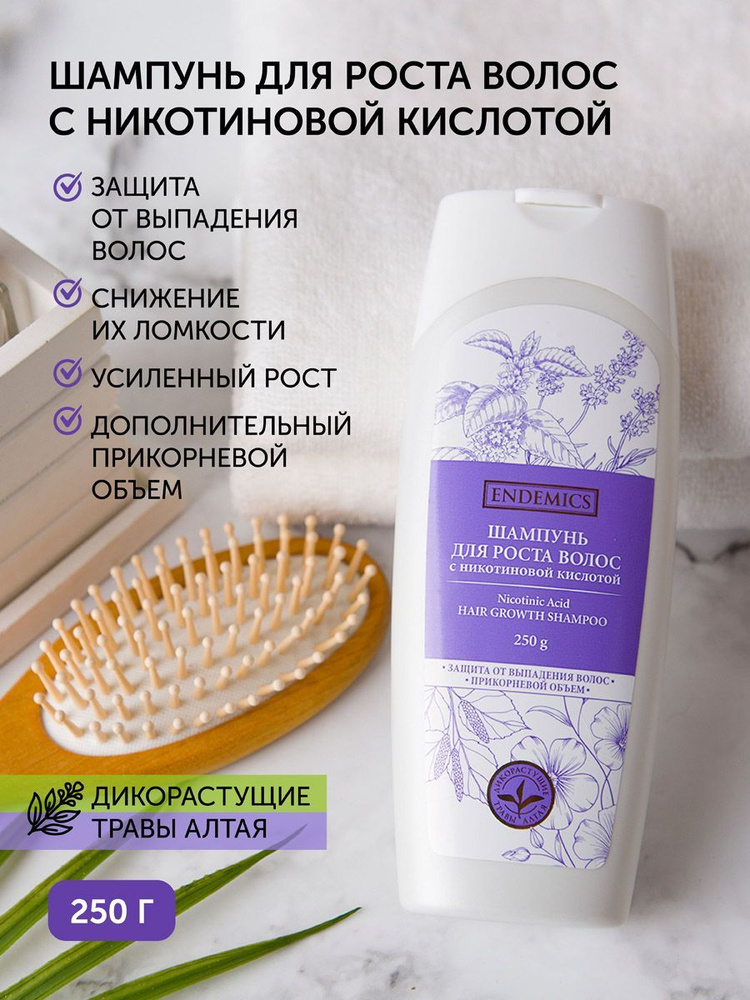 Никотиновый шампунь для роста волос от выпадения, с никотиновой кислотой и биоактивным комплексом растений, #1