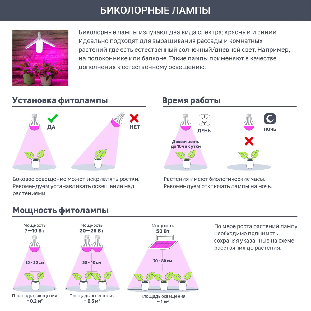 Фитолампа светодиодная для растений, линейная #1