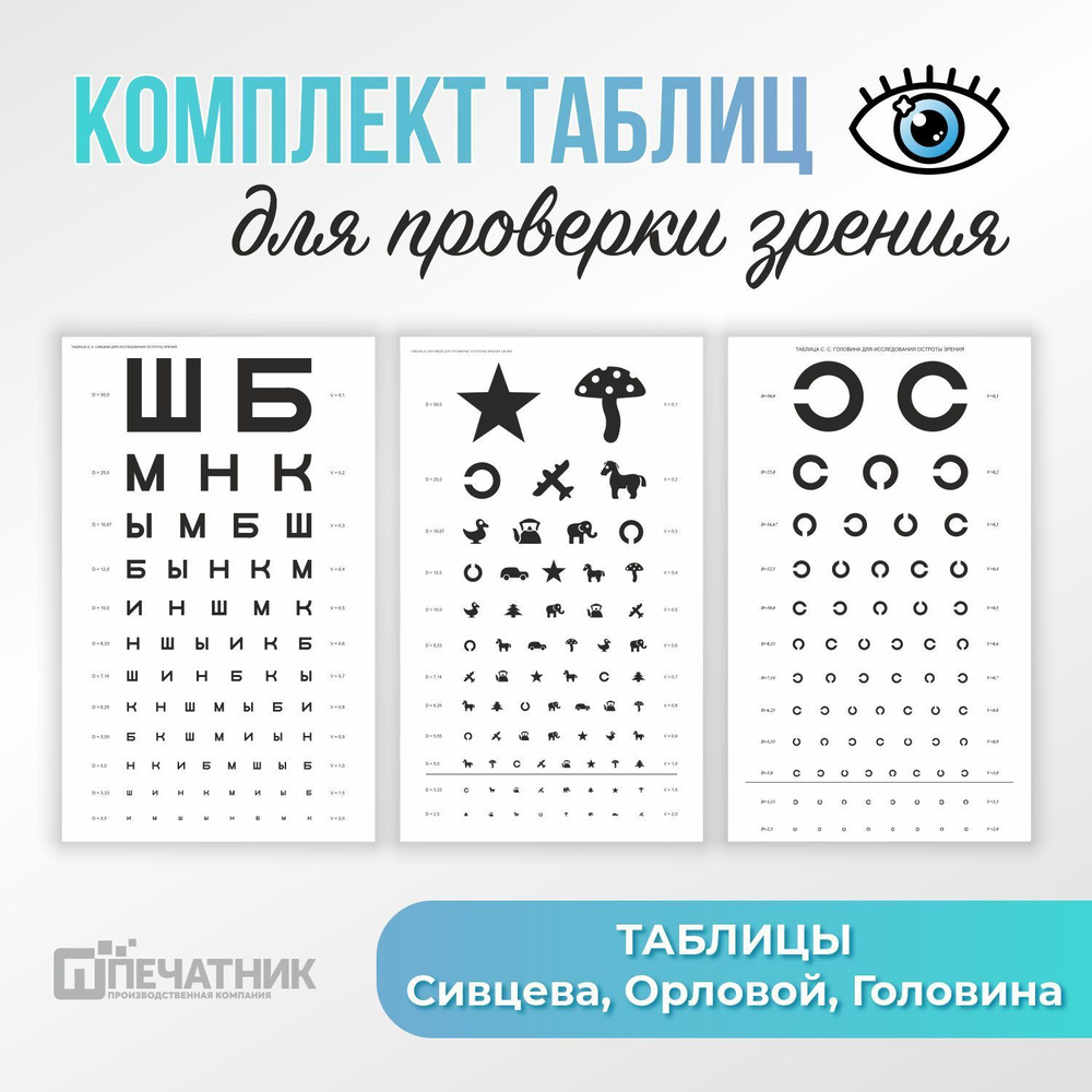 Набор таблиц для проверки зрения, Таблица Сивцева, Орловой, Головина, комплект 3 шт, Печатник  #1