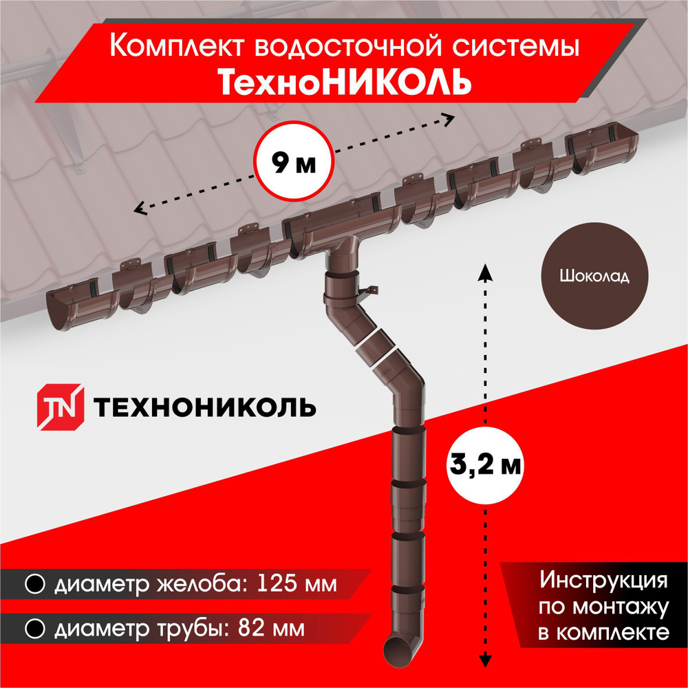 Водосточная система для крыши комплект ТехноНИКОЛЬ RAL 8017 водосток для крыши дома для ската 9м, шоколад #1