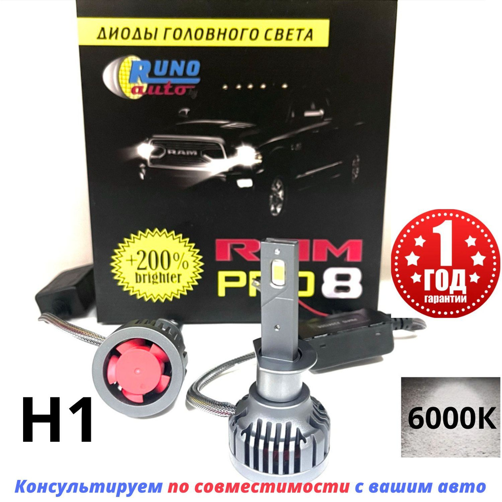 Лампы Ram 8 Pro Купить В Гомеле