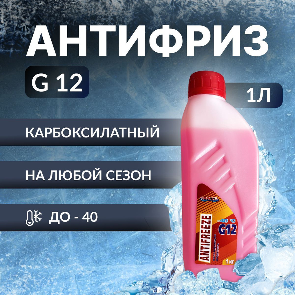 Антифриз до -40°С, 1 л #1