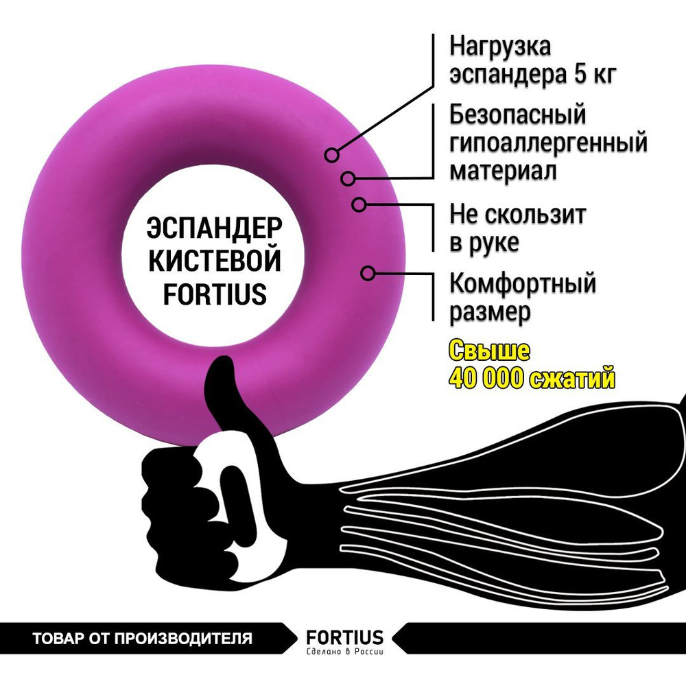 Fortius Эспандер , 1 шт, 5 кг #1