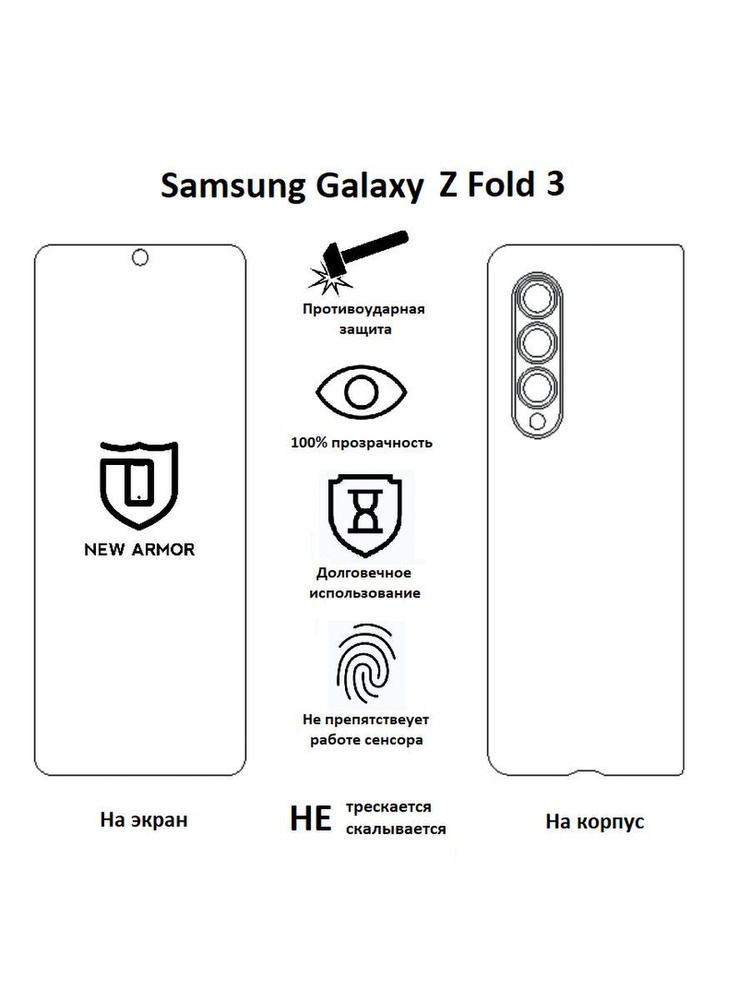 Полиуретановая защитная пленка на Samsung Galaxy Z Fold 3 / Самсунг Гелакси Z Фолд 3  #1