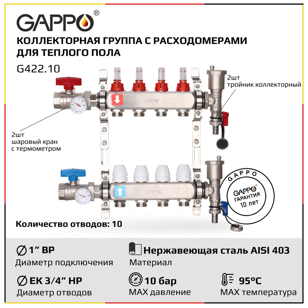 Коллектор регулируемый с расходомерами из нержавеющей стали Gappo G422.10 10-вых.x1"x3/4" уп. 1 шт.  #1