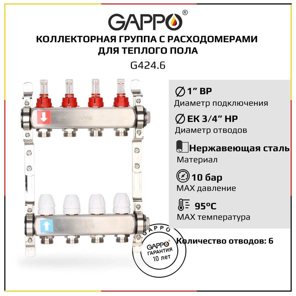 Коллектор регулируемый с расходомерами из нержавеющей стали Gappo G424.6 6-вых.x1"x3/4" уп. 1 шт.  #1