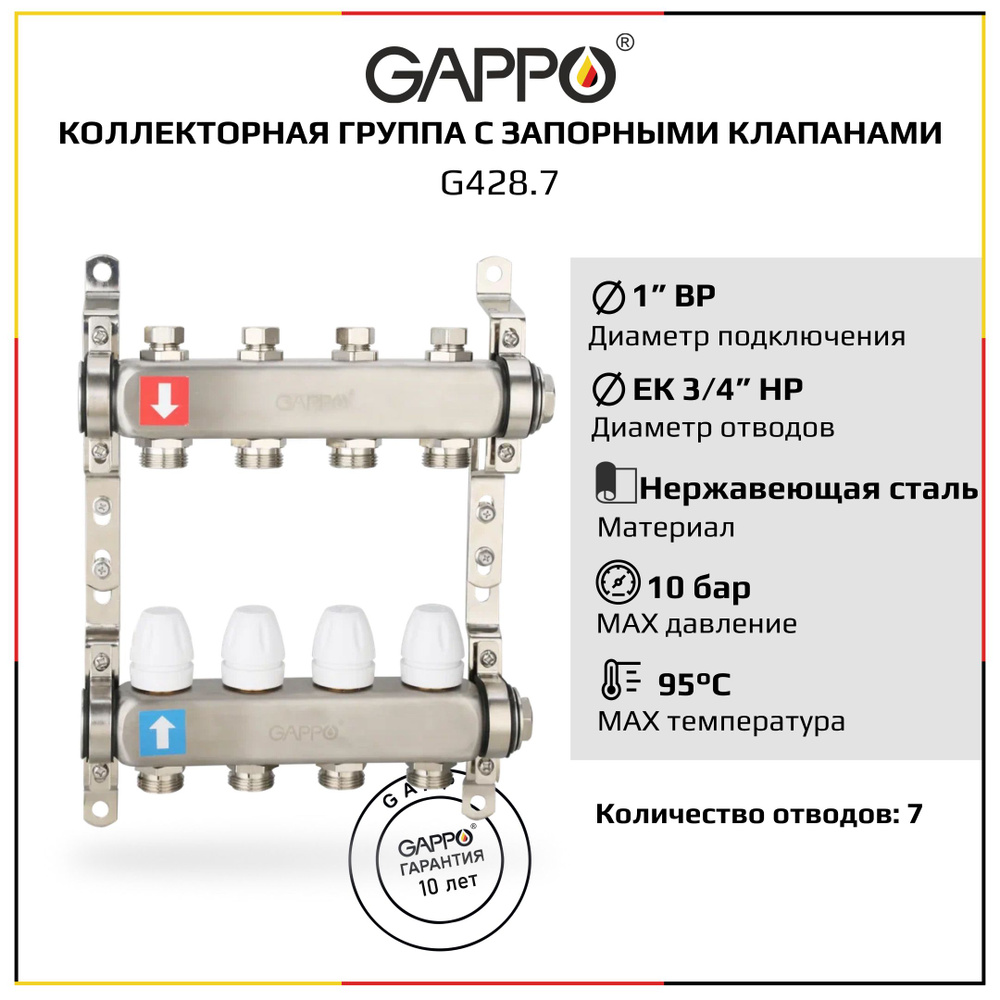 Коллектор регулируемый с запорными клапанами из нержавеющей стали Gappo G428.7 7-вых.x1"x3/4" уп. 1 шт. #1
