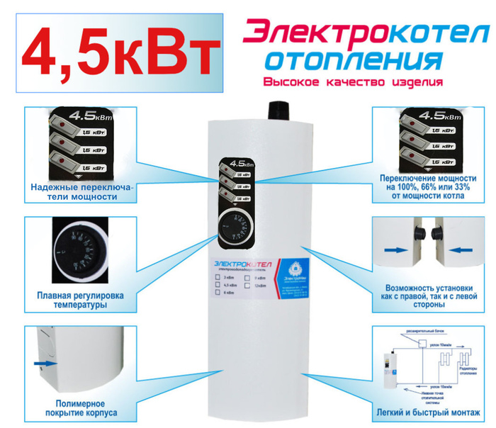 Котел электрический отопительный мощность Котел электрический отопительный мощность