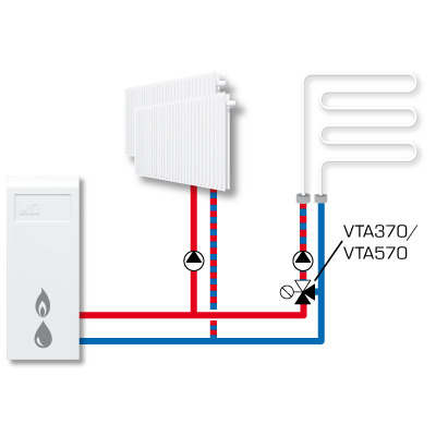 Пример установки клапана ESBE VTA570