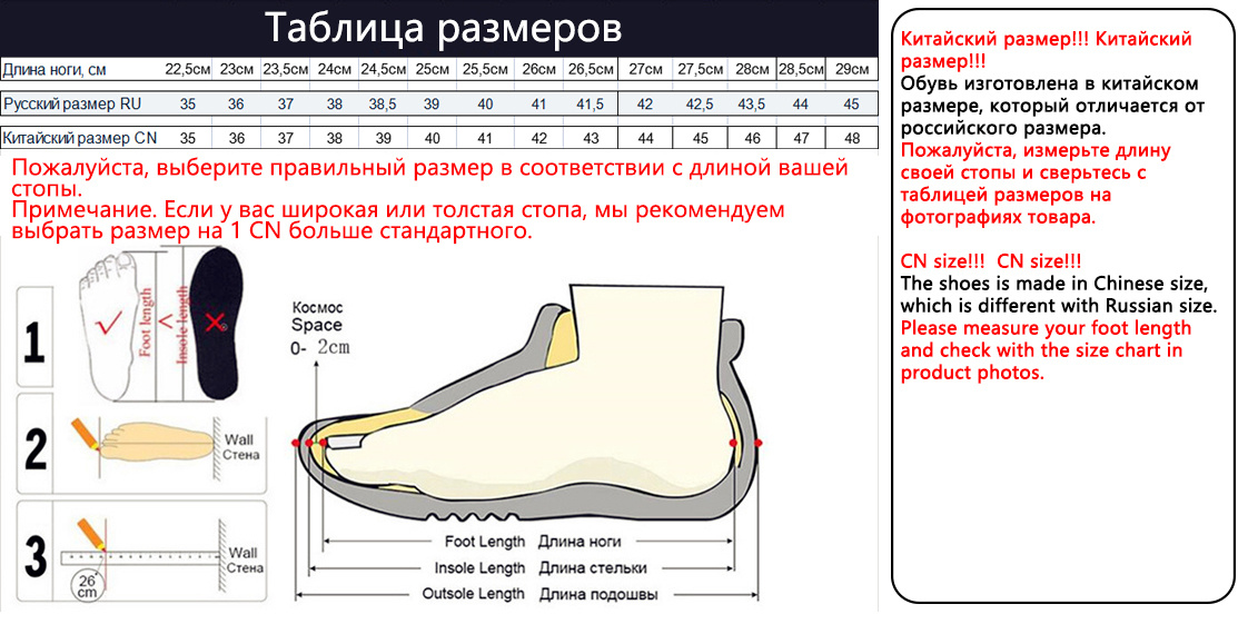 Текстовое описание изображения