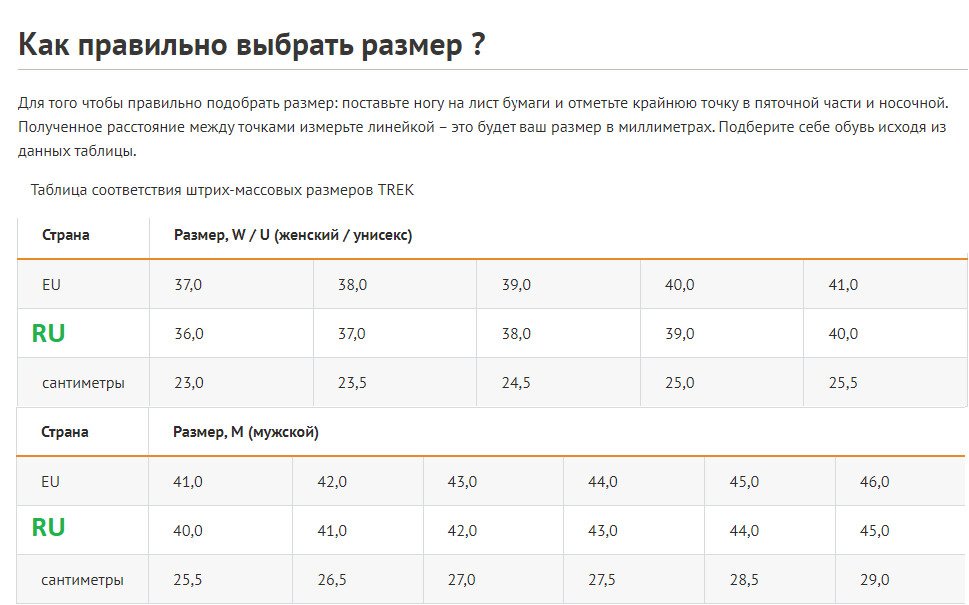 Текстовое описание изображения