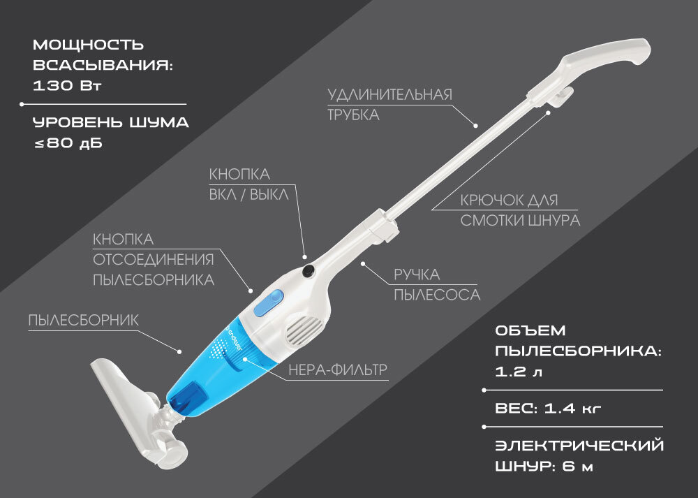 ENDEVER SKYCLEAN VC-278