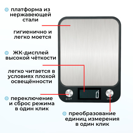 Текст при отключенной в браузере загрузке изображений