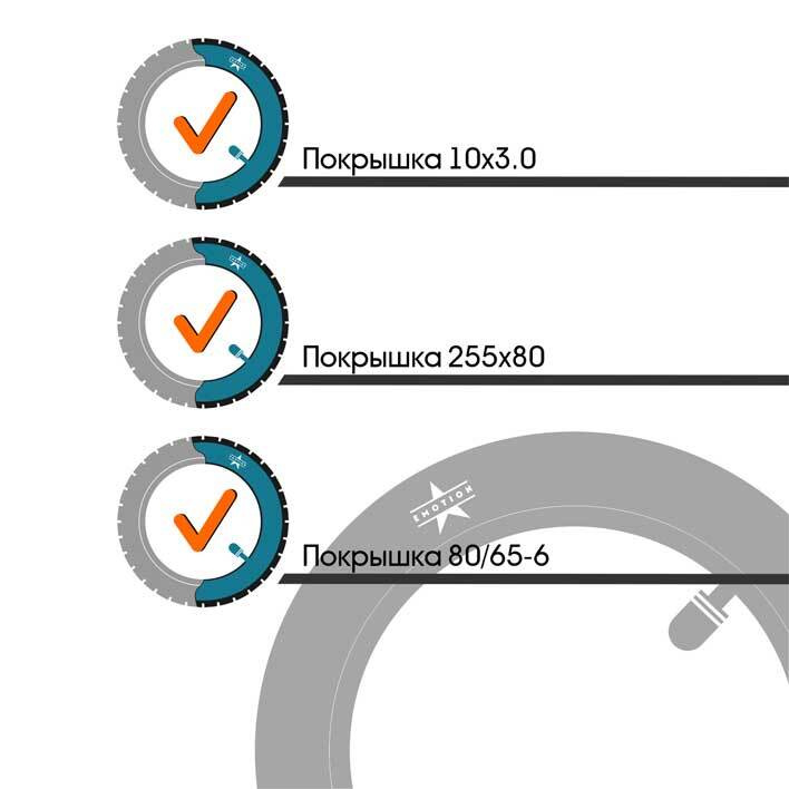 Камера 10х2.125 HOTA ниппель 90 градусов совместимость с покрышками