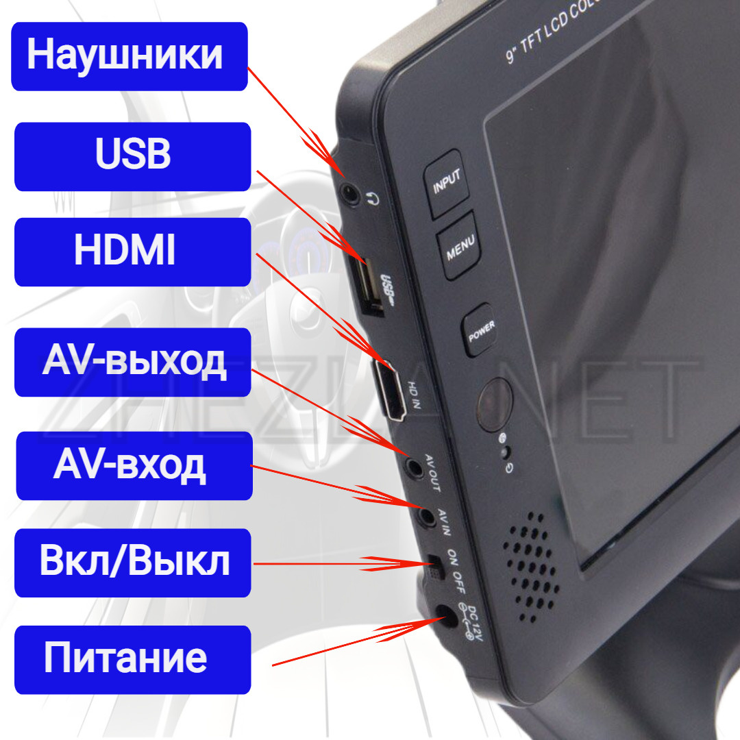 Текст при отключенной в браузере загрузке изображений