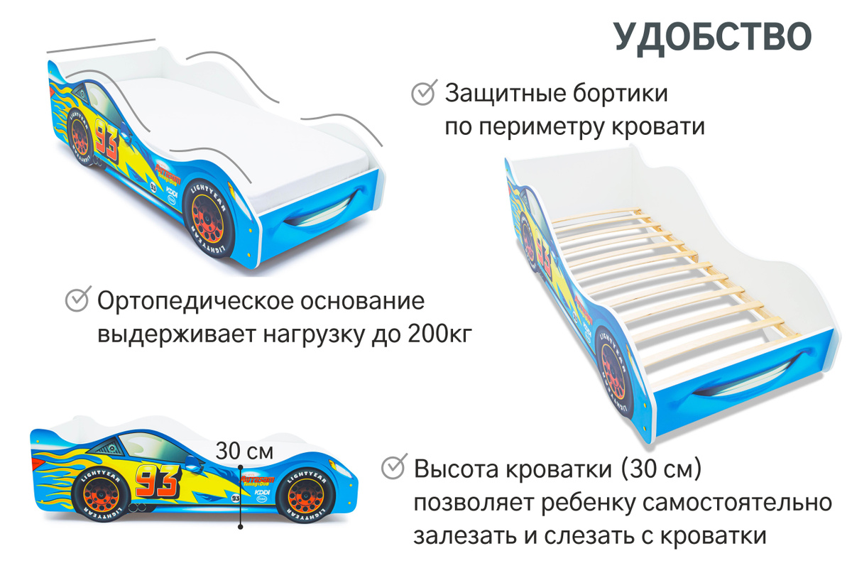 Текстовое описание изображения