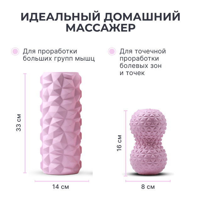 Текст при отключенной в браузере загрузке изображений