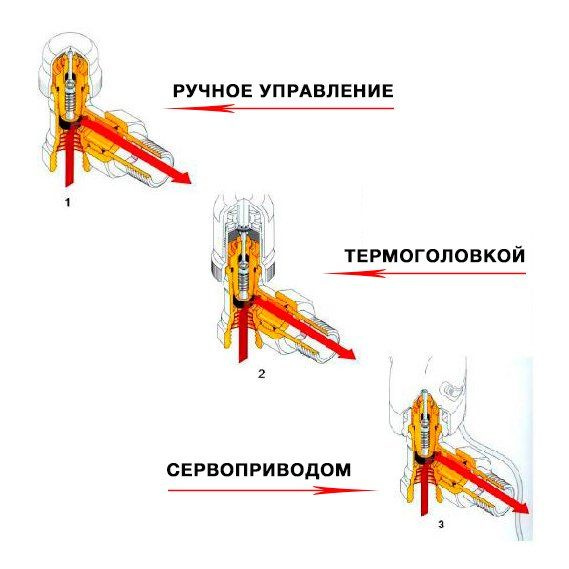 Текст при отключенной в браузере загрузке изображений