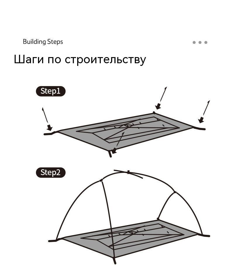 Текстовое описание изображения