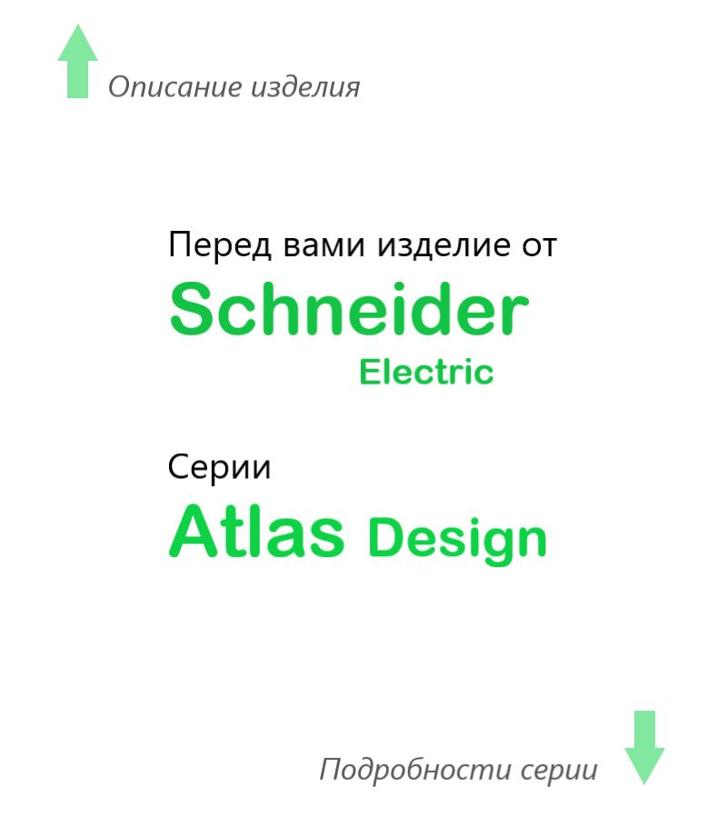 Текстовое описание изображения