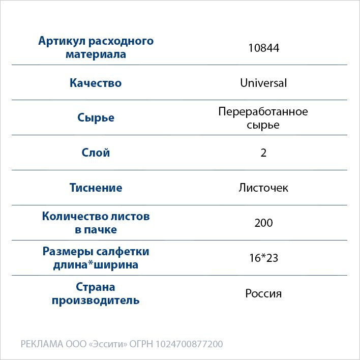 Текстовое описание изображения