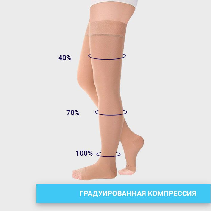 Текст при отключенной в браузере загрузке изображений