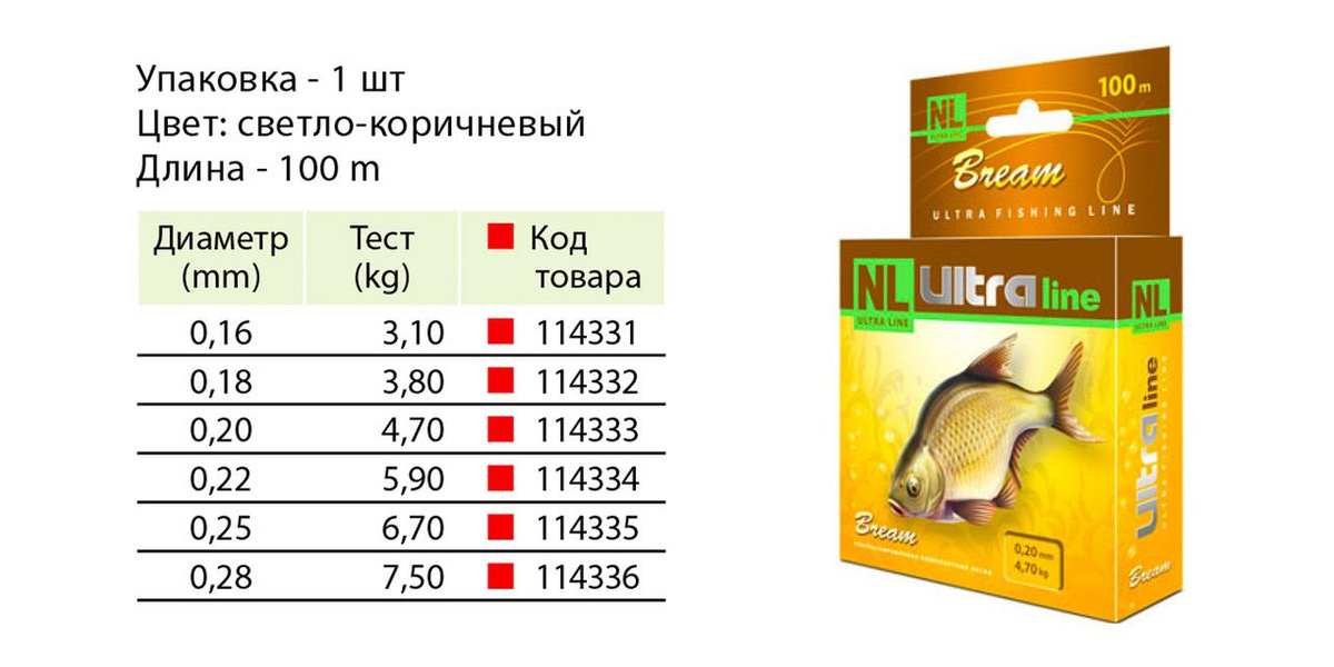 зимня лескаNL ULTRA BREAM (Лещ) от Aqua размеры