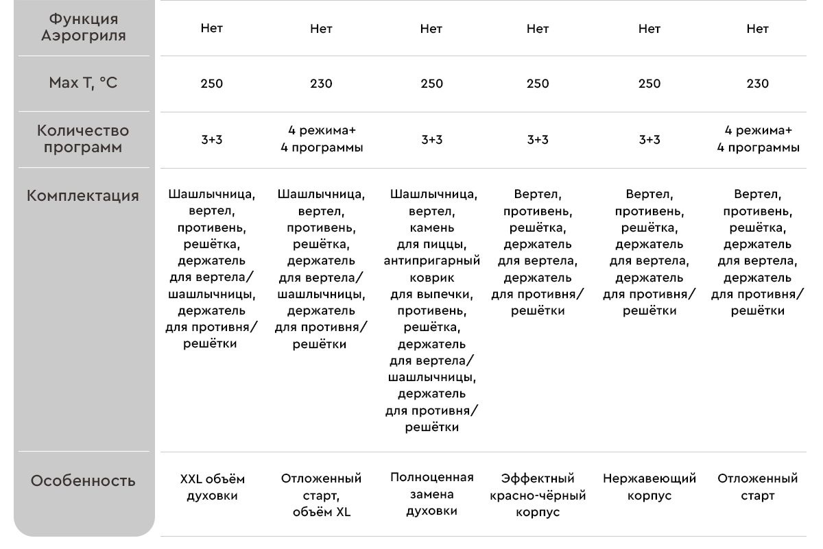 Текстовое описание изображения