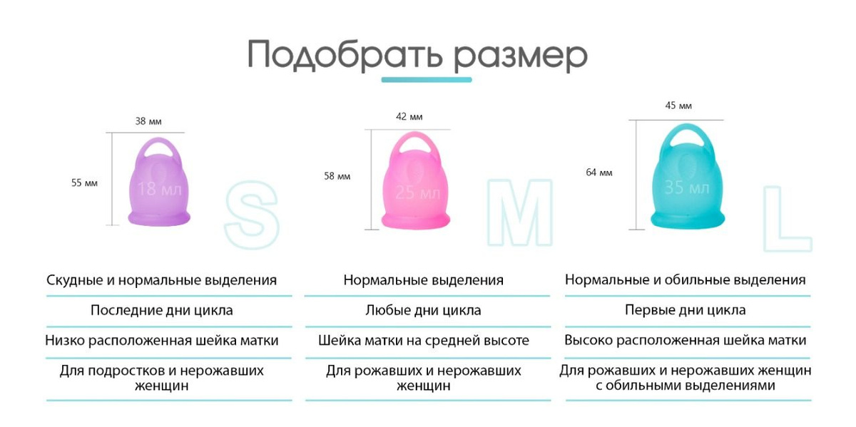 Менструальные чаши, как любые средства интимной гигиены, подбираются индивидуально. Ориентироваться надо на свой комфорт.  Мы рекомендуем иметь разные чаши на разные дни цикла. Общие рекомендации по подбору размера:  Размер S Для скудных и нормальных выделений Для последних дней цикла Для подростков и нерожавших женщин Для низко расположенной шейки матки  Размер M Для нормальных выделений Для любых дней цикла Для рожавших женщин и нерожавших женщин Для средне расположенной шейки матки  Размер L Для нормальных и обильных выделений  Для первых дней цикла Для рожавших женщин и нерожавших женщин с обильными выделениями Для высоко расположенной шейки матки