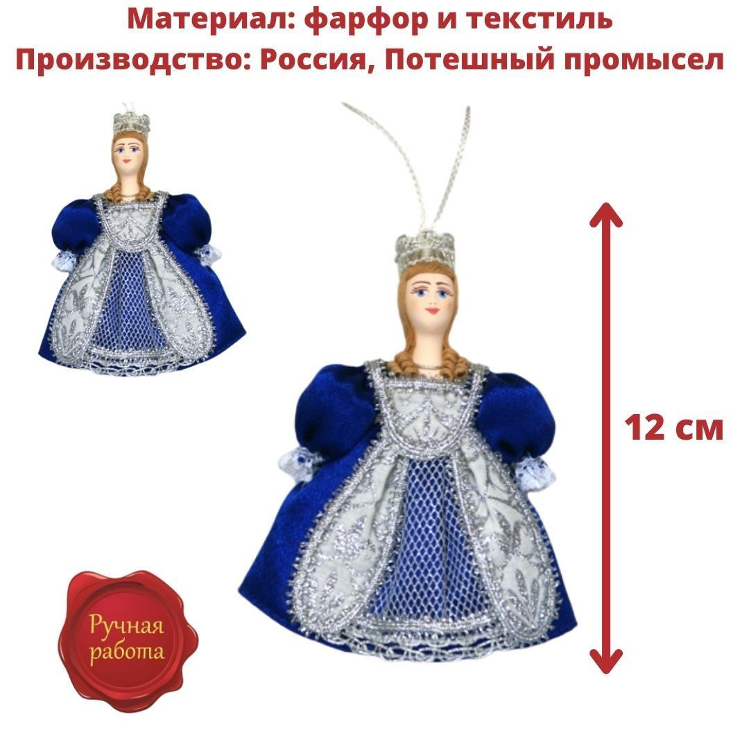 Текст при отключенной в браузере загрузке изображений