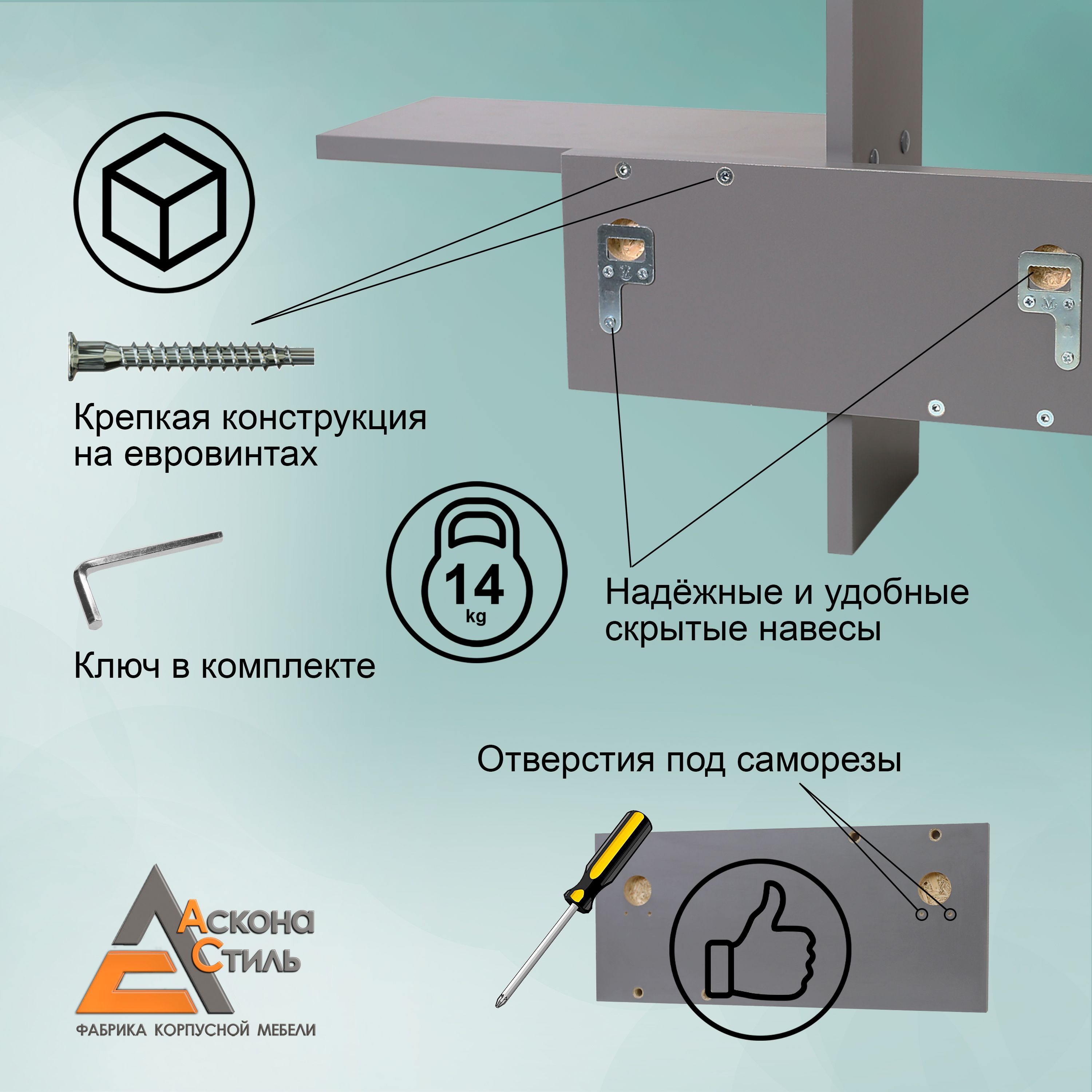 Саморезы для навесов кухонных шкафов