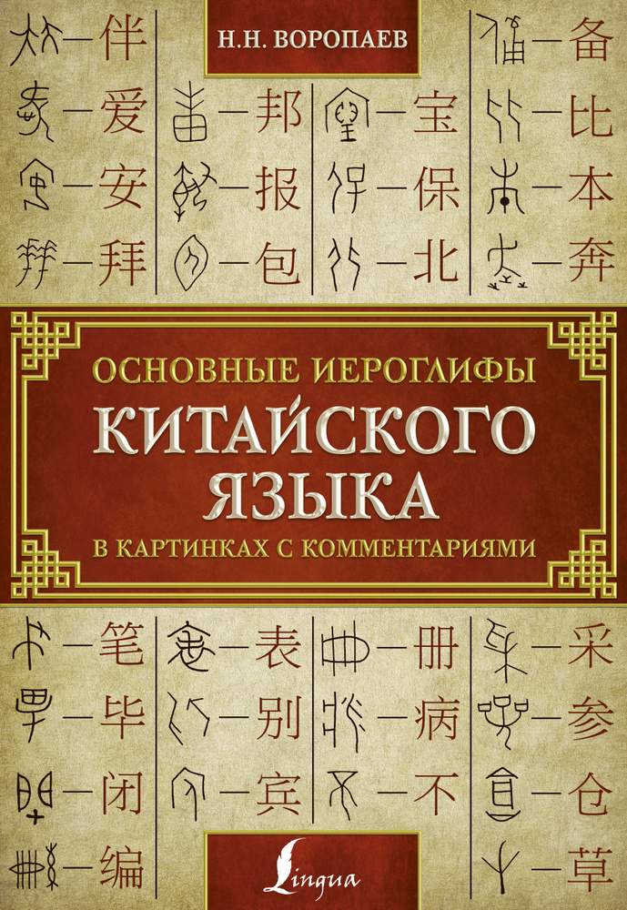 Основные иероглифы китайского языка в картинках с комментариями | Воропаев Николай Николаевич  #1