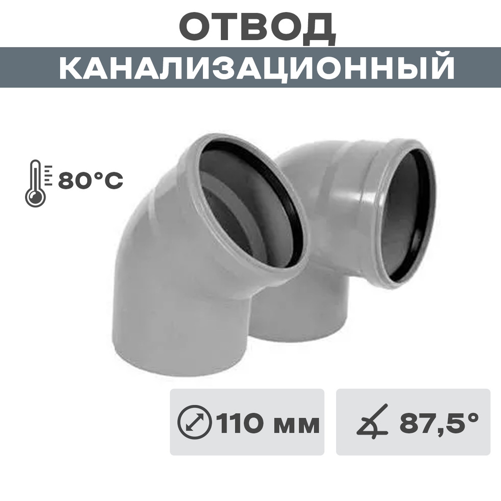 Отвод канализац. 87.5*110 ПП #1