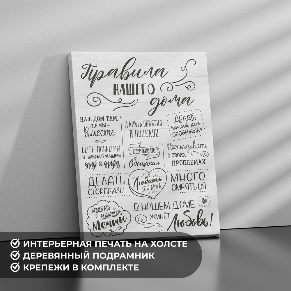 Картина на холсте для интерьера "Правила нашего дома" 400х600 мм., светлый фон, Печатник  #1