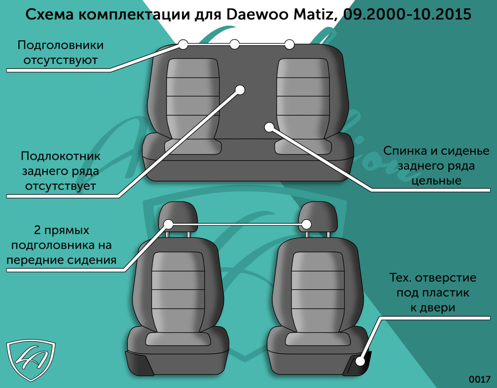 Авточехлы Lord AutoFashion для Daewoo Matiz, 09.2000-10.2015 (дэу матиз) ТУРИН СТ /Илана+Орегон/ цвет #1